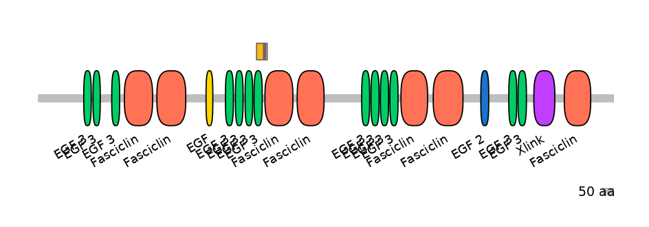 HsaALTA1027577-2_3-EXC