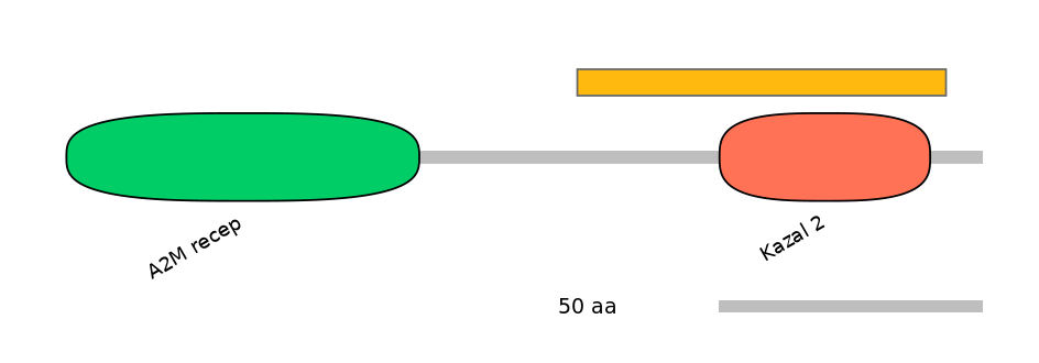 HsaALTA1038726-3_3-EXC