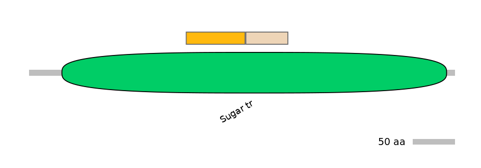 HsaALTA1038931-1_2-EXC