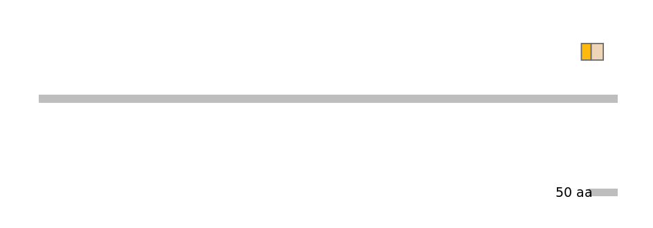 HsaALTA1043223-2_2-EXC