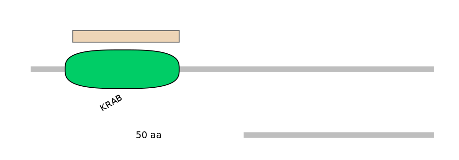 HsaALTA1045885-2_3-EXC