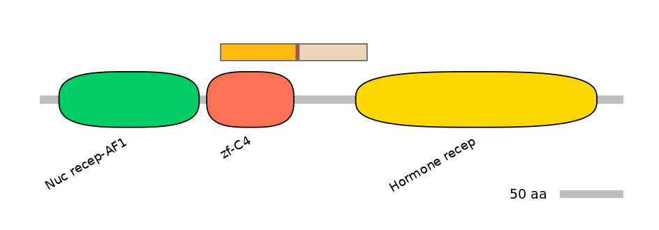 HsaALTA1051655-2_2-INC