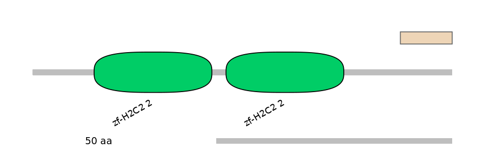 HsaALTA1053707-1_3-INC