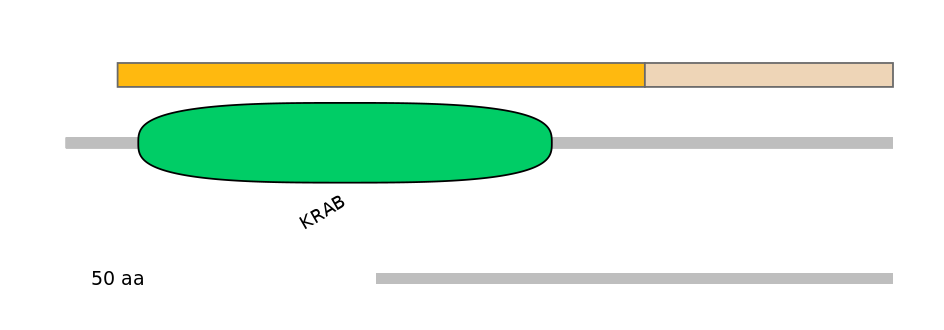 HsaALTA1054420-2_2-EXC