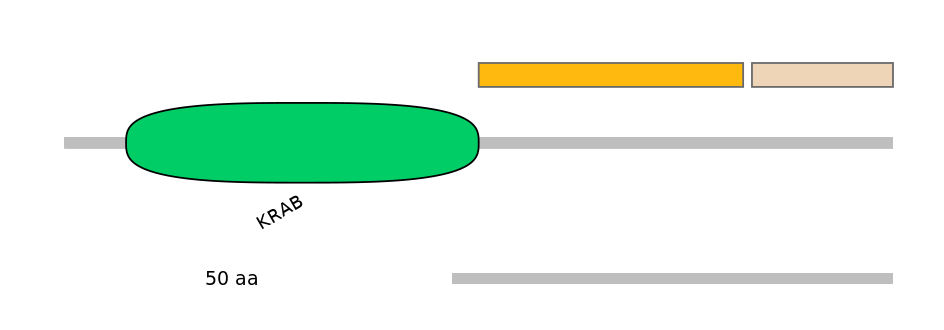 HsaALTA1055961-2_2-EXC