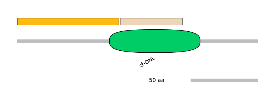 HsaALTA1056666-1_3-INC