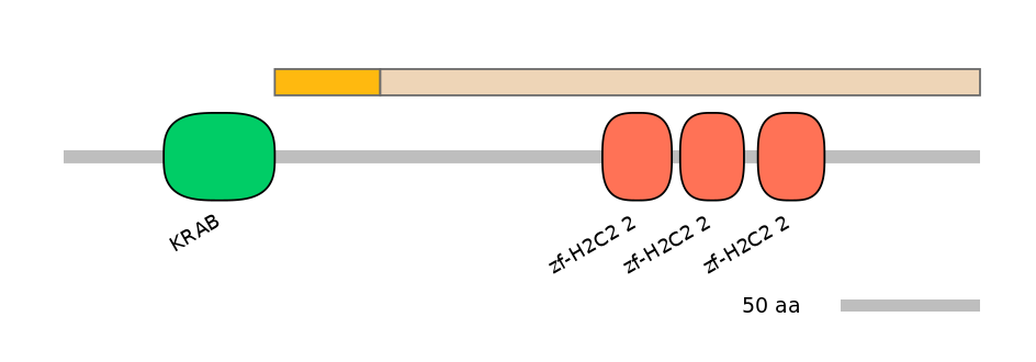HsaALTA1064212-2_2-EXC