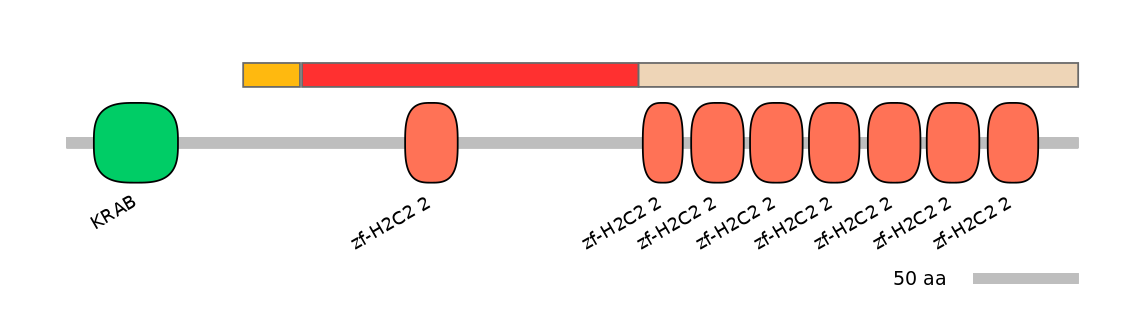 HsaALTA1064286-4_4-INC