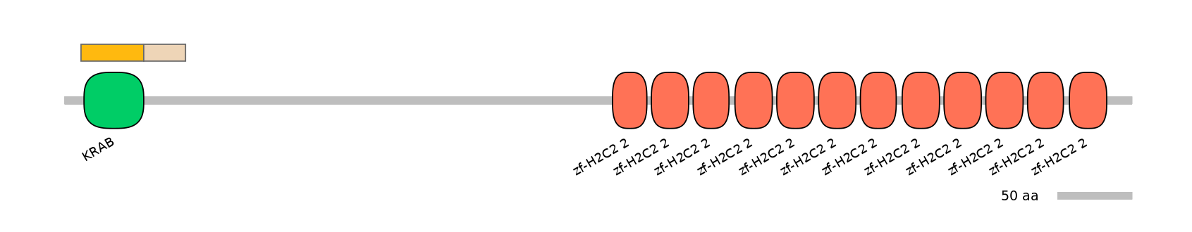 HsaALTA1064320-1_2-EXC