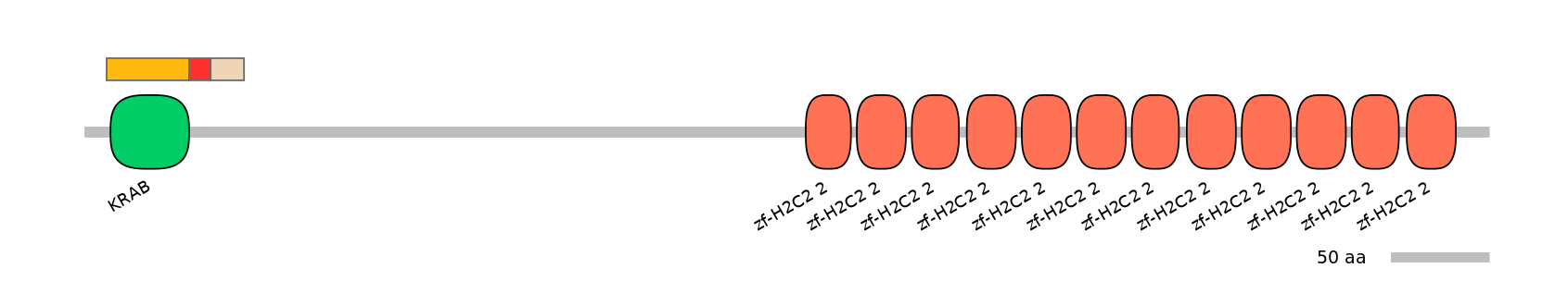 HsaALTA1064320-2_2-INC