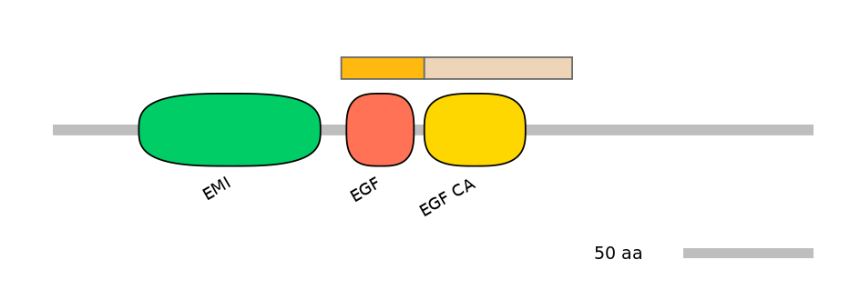 HsaALTA1064417-1_2-EXC