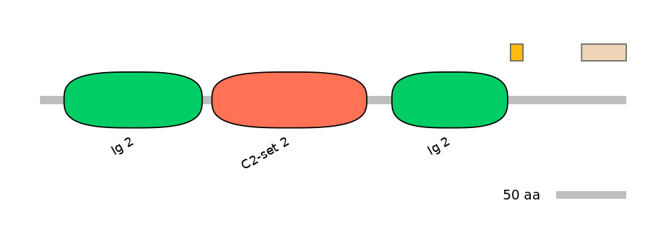 HsaALTD0000196-2_2-EXC