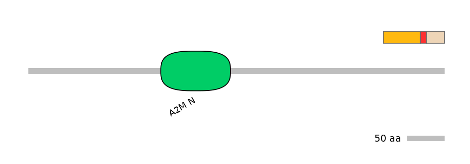 HsaALTD0001627-3_3-INC