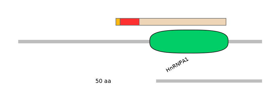 HsaALTD0003079-2_3-EXC