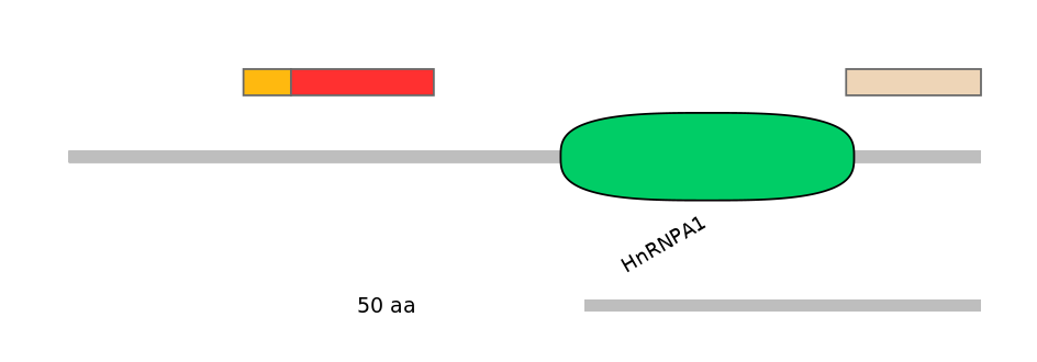 HsaALTD0003082-8_8-EXC