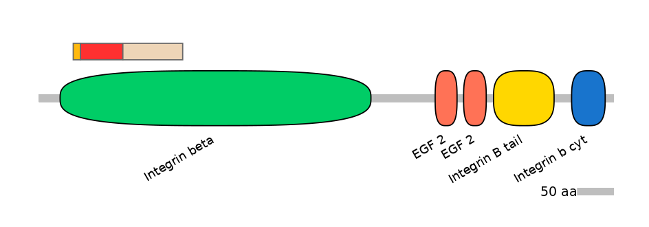 HsaALTD0003350-2_2-INC