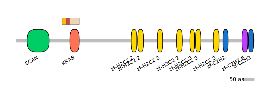 HsaALTD0007447-2_2-INC