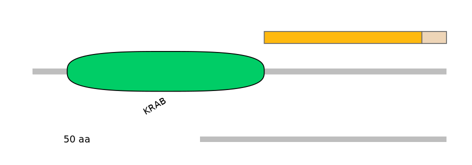 HsaALTD0007497-2_2-EXC