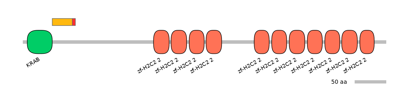 HsaALTD0007497-2_2-INC