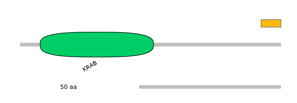 HsaALTD0007503-1_4-EXC