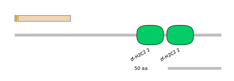 HsaALTD0007506-1_4-INC