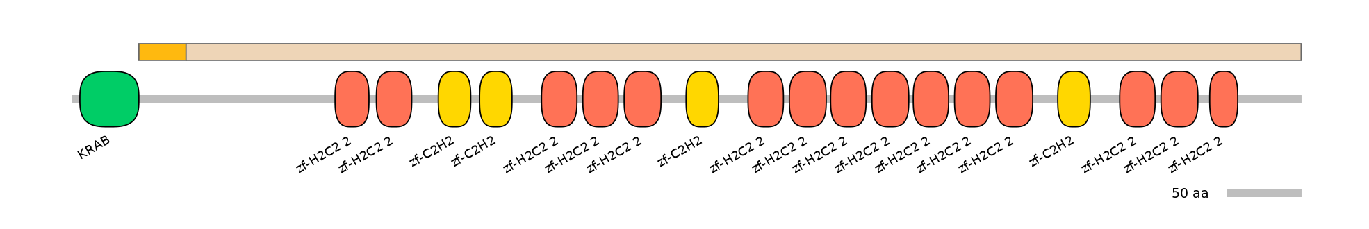 HsaALTD0007510-1_2-EXC