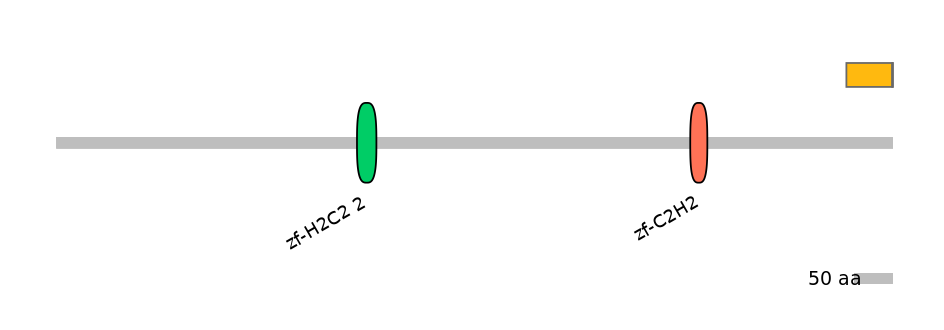 HsaALTD0007522-2_3-INC