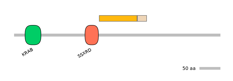 HsaALTD1017508-2_2-EXC