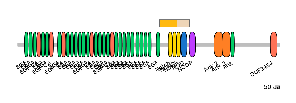 HsaALTD1020340-1_2-EXC