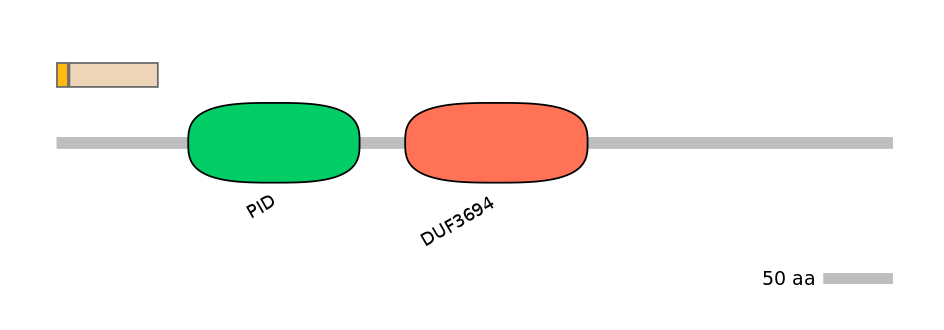 HsaALTD1027584-2_2-EXC