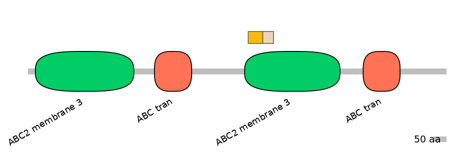 HsaALTD1028260-2_2-EXC