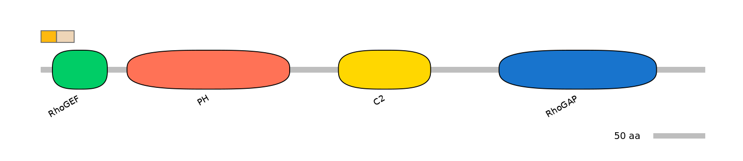 HsaALTD1029933-2_5-EXC