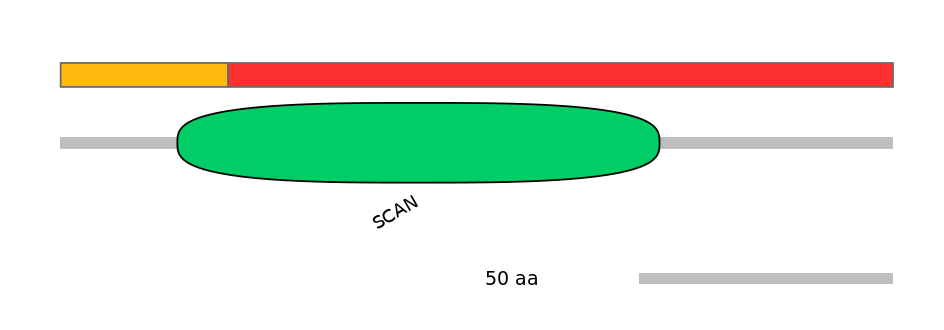 HsaALTD1036499-2_2-EXC