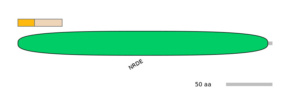 HsaALTD1039410-3_3-EXC