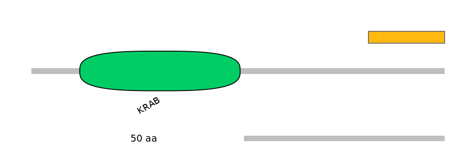 HsaALTD1042335-1_4-EXC