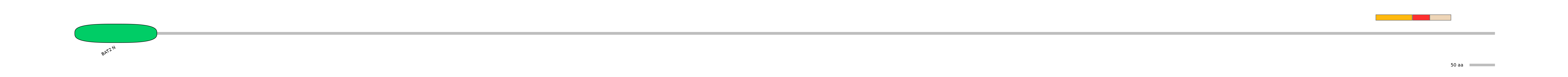 HsaEX0007657-INC