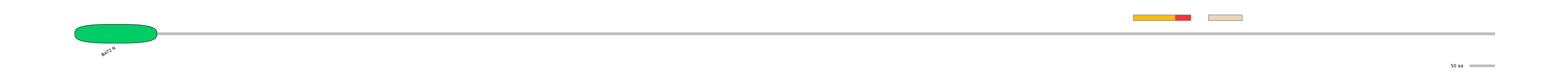 HsaEX0007658-INC