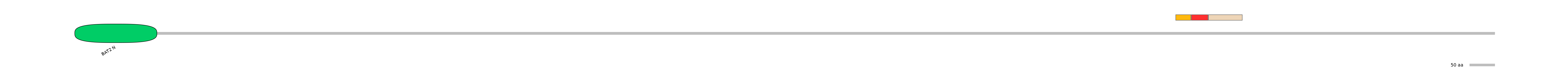 HsaEX0007659-INC