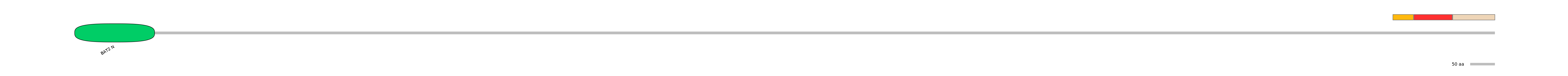 HsaEX0007660-INC