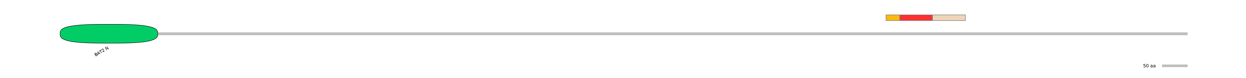 HsaEX0007665-INC