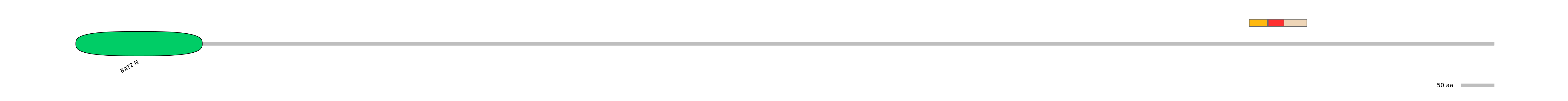 HsaEX0007666-INC