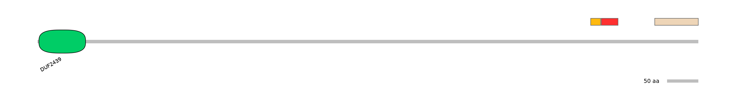 HsaEX0011002-INC