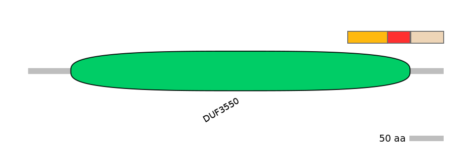 HsaEX0011613-INC