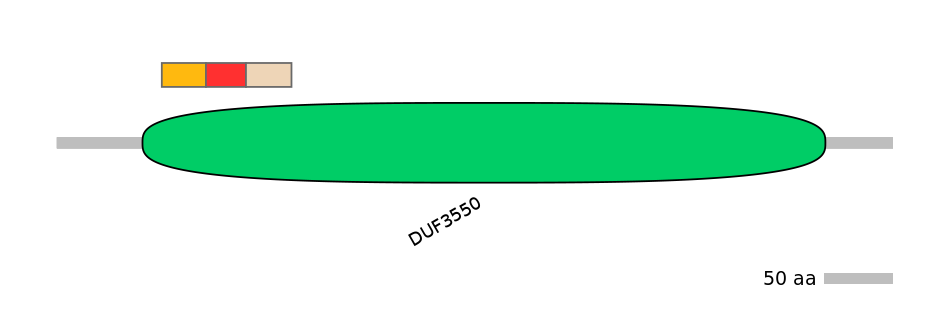HsaEX0011621-INC
