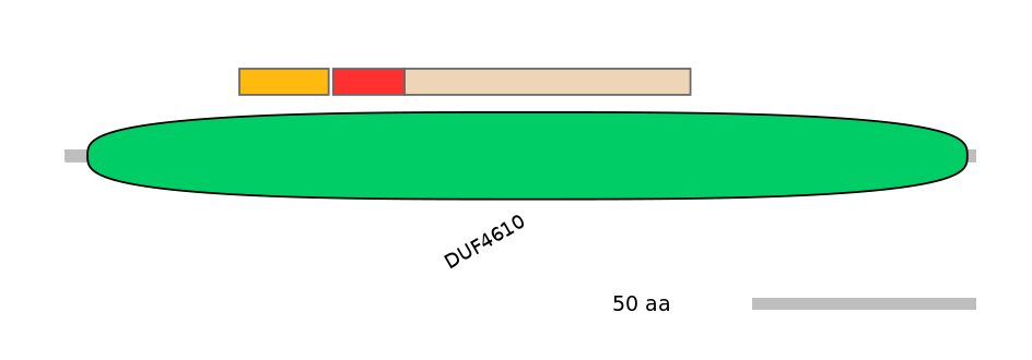 HsaEX0011631-INC