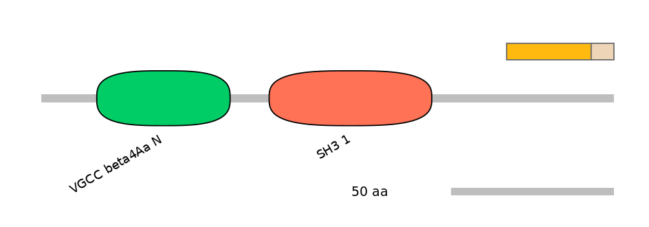 HsaEX0012059-EXC