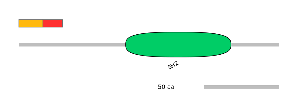 HsaEX0015251-INC