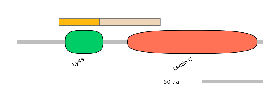 HsaEX0015642-EXC
