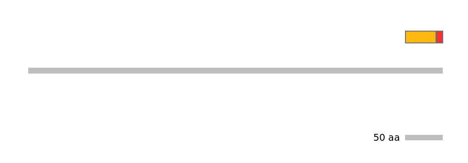 HsaEX0016080-INC