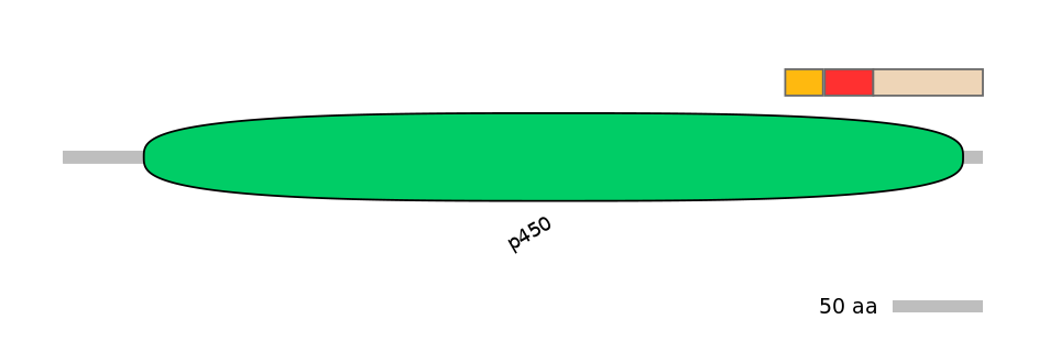 HsaEX0018324-INC